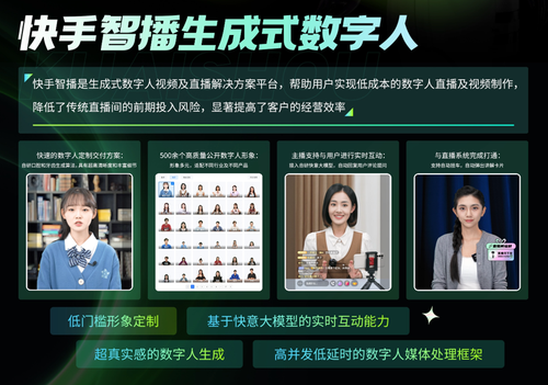 首屆中國數(shù)字人大會召開 快手創(chuàng)新推動NUMENT產(chǎn)能及及產(chǎn)業(yè)生態(tài)躍升